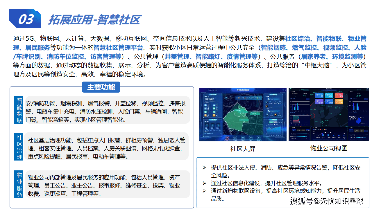 人工智能助力社会治理：智慧城管与公共安全的简单介绍