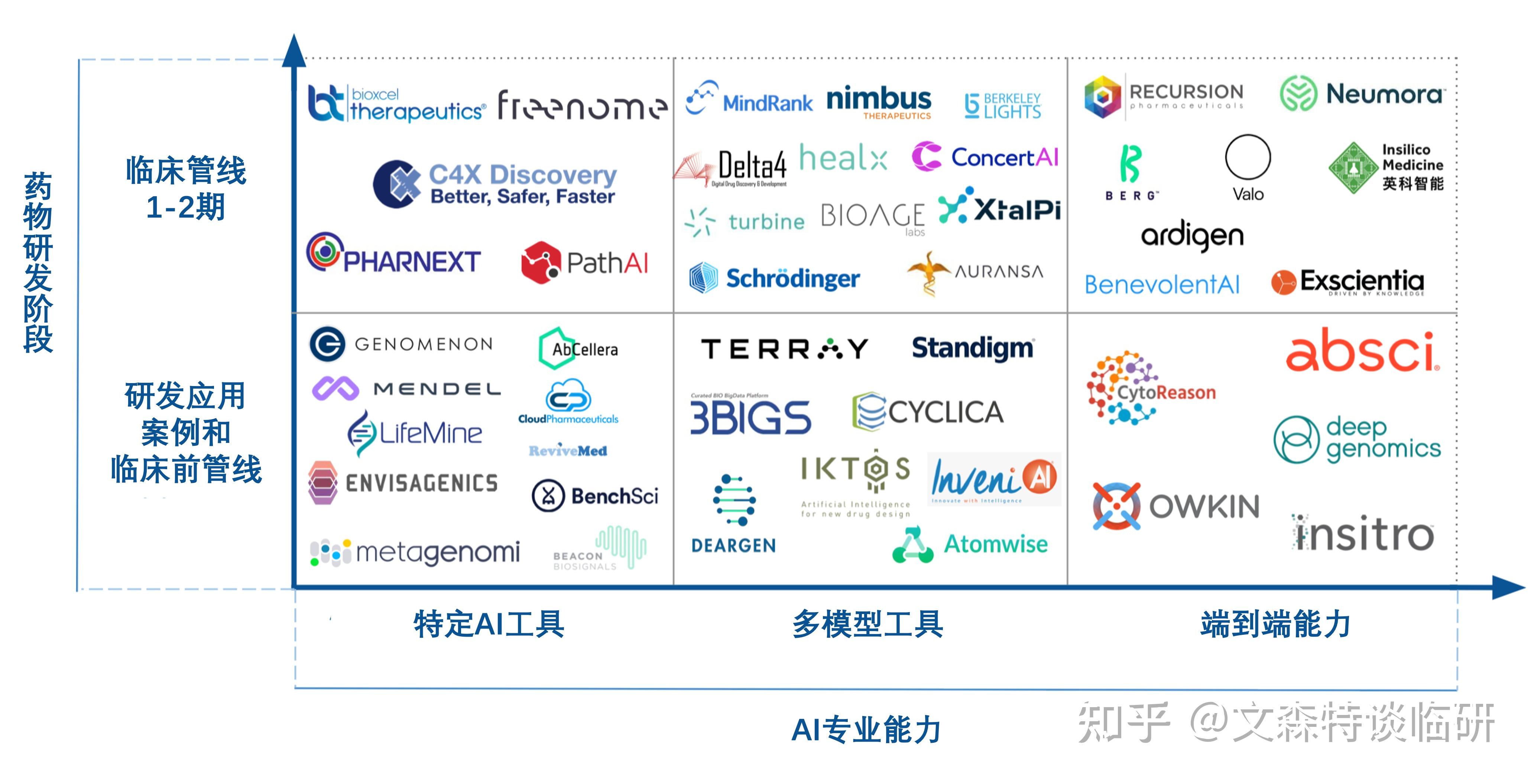 人工智能如何帮助保护森林资源？