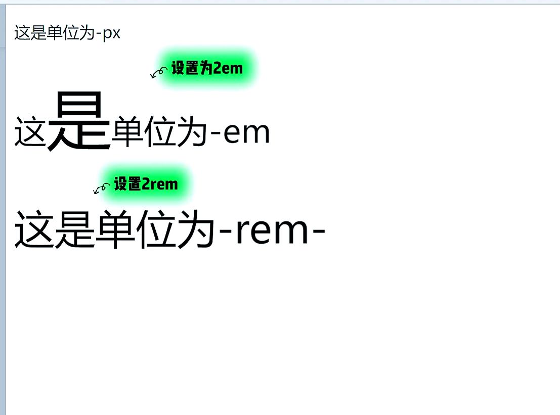 前端和ui的区别