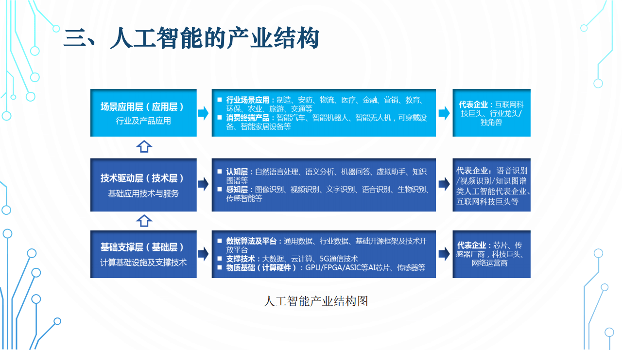 人工智能在核聚变研究中的关键作用