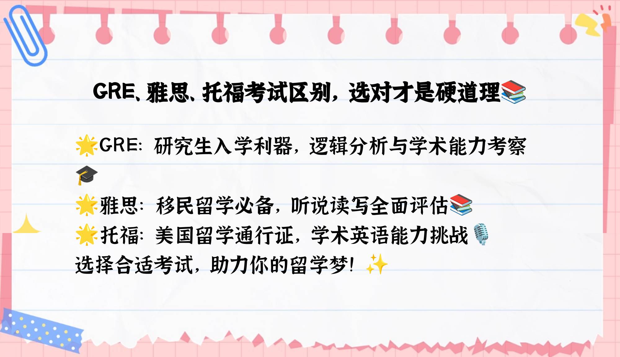 雅思和gre的区别