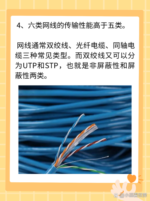 网线区别