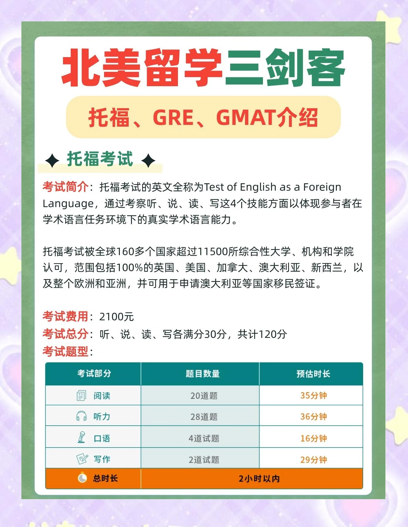 托福雅思gre区别