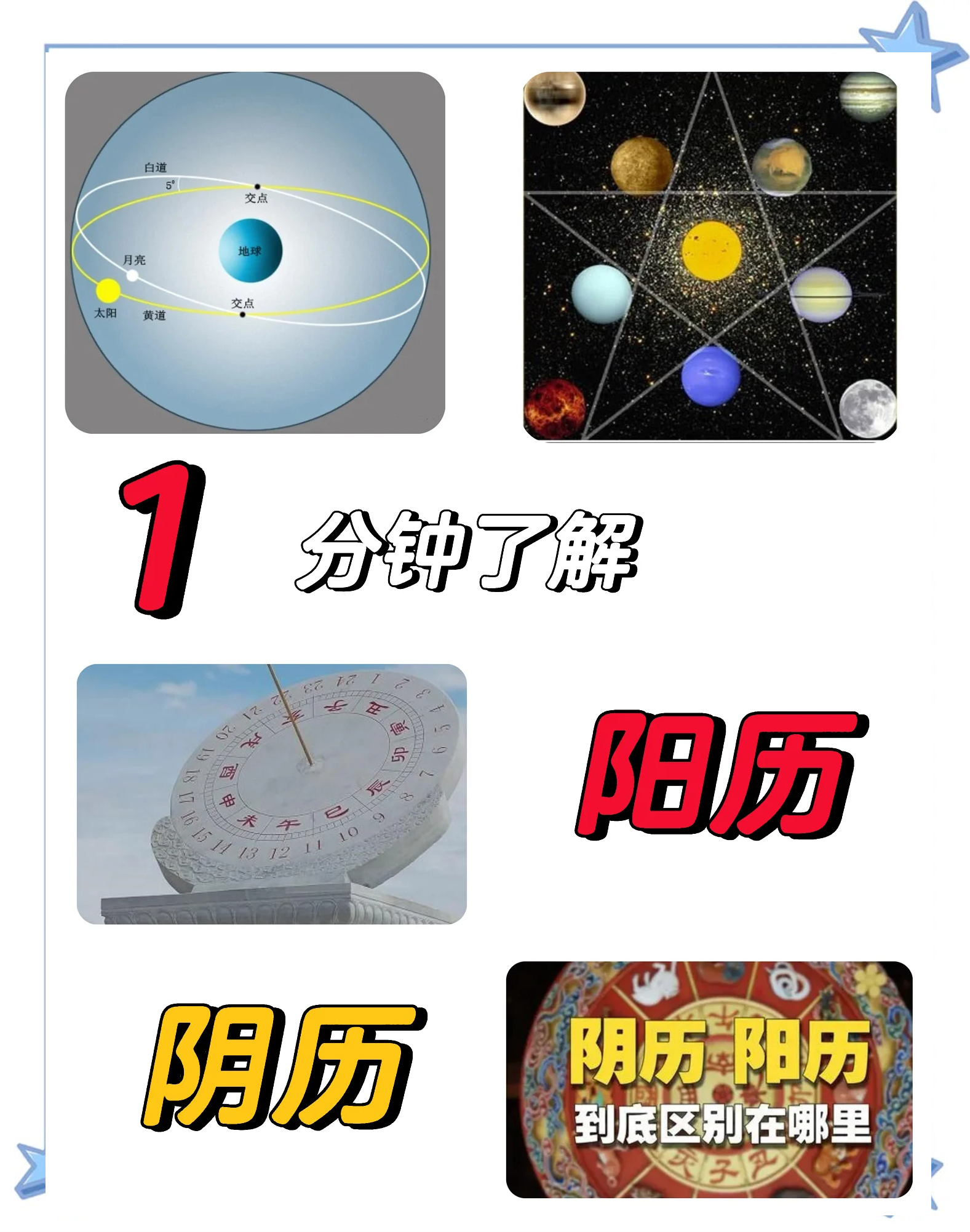 阴历与农历的区别