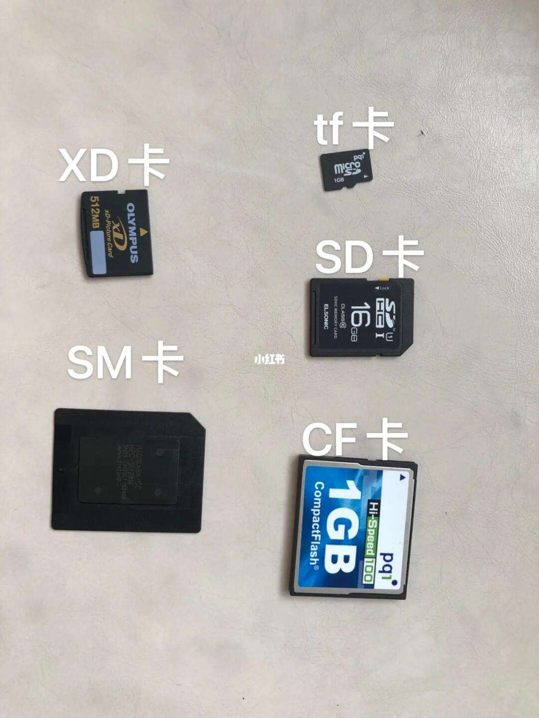 sd卡tf卡区别