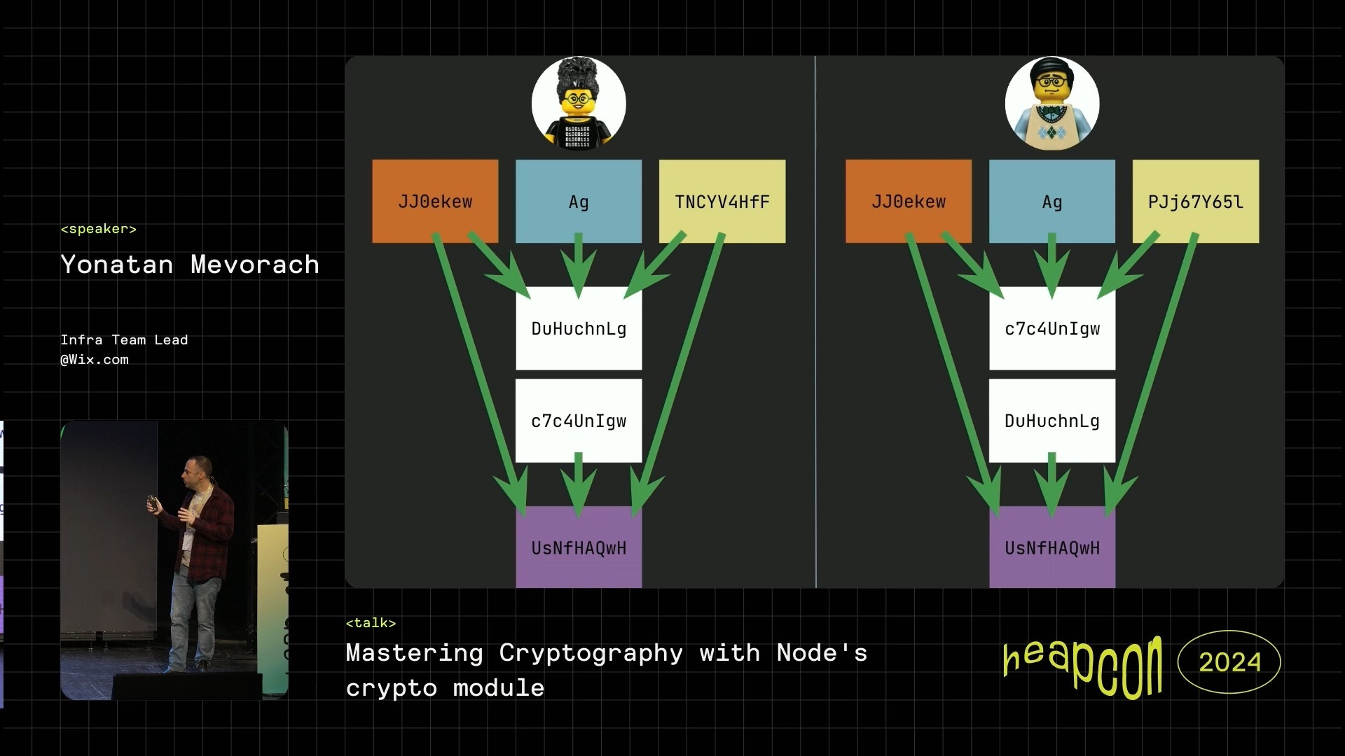 js和node的区别 nodejs与javascript 