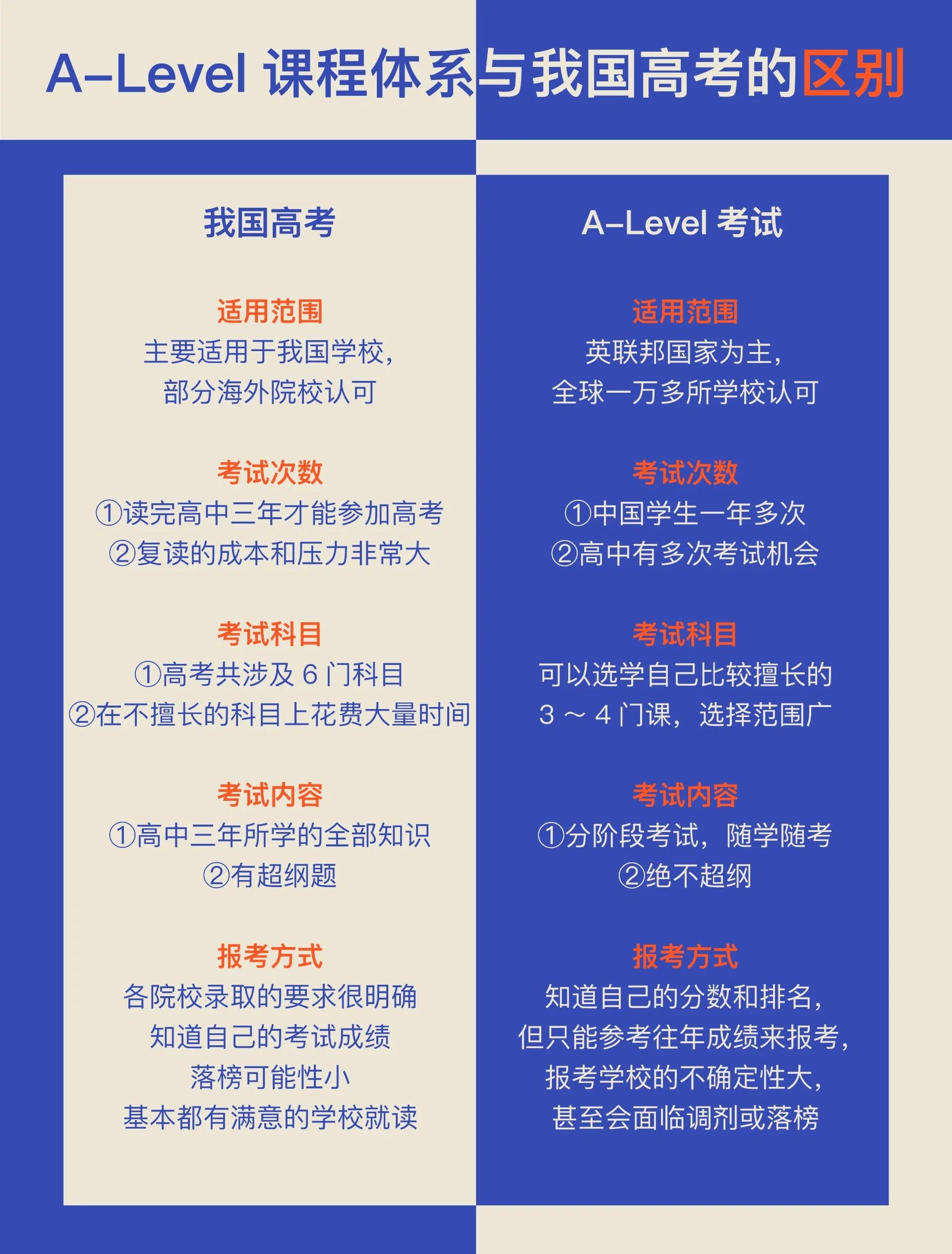 cvbs和av区别 av和cvbs的区别 