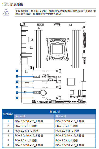 主板pci插槽和pcie区别 主板上pci和pcie插口区分 