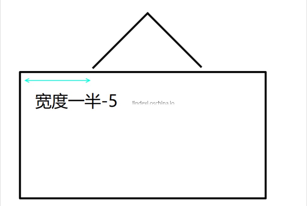 uwp与wpf区别 wps uwp有什么用 
