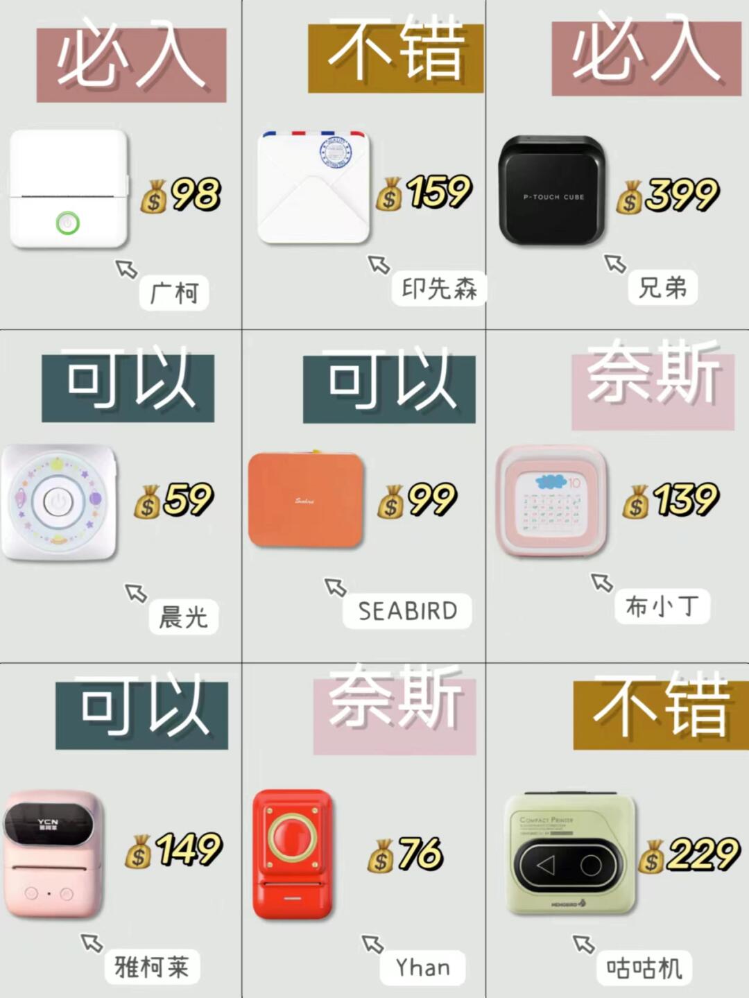 id交互和打印区别 id导出pdf交互和打印有什么区别 
