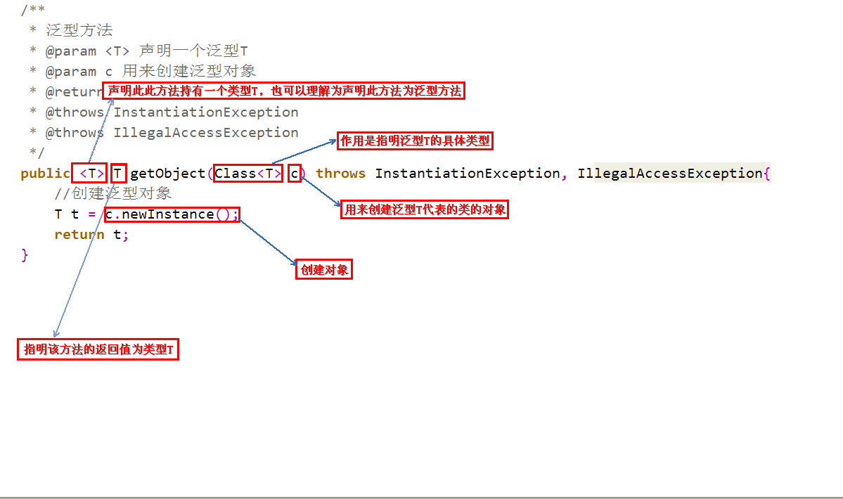 关于java中throws和throw的区别的信息