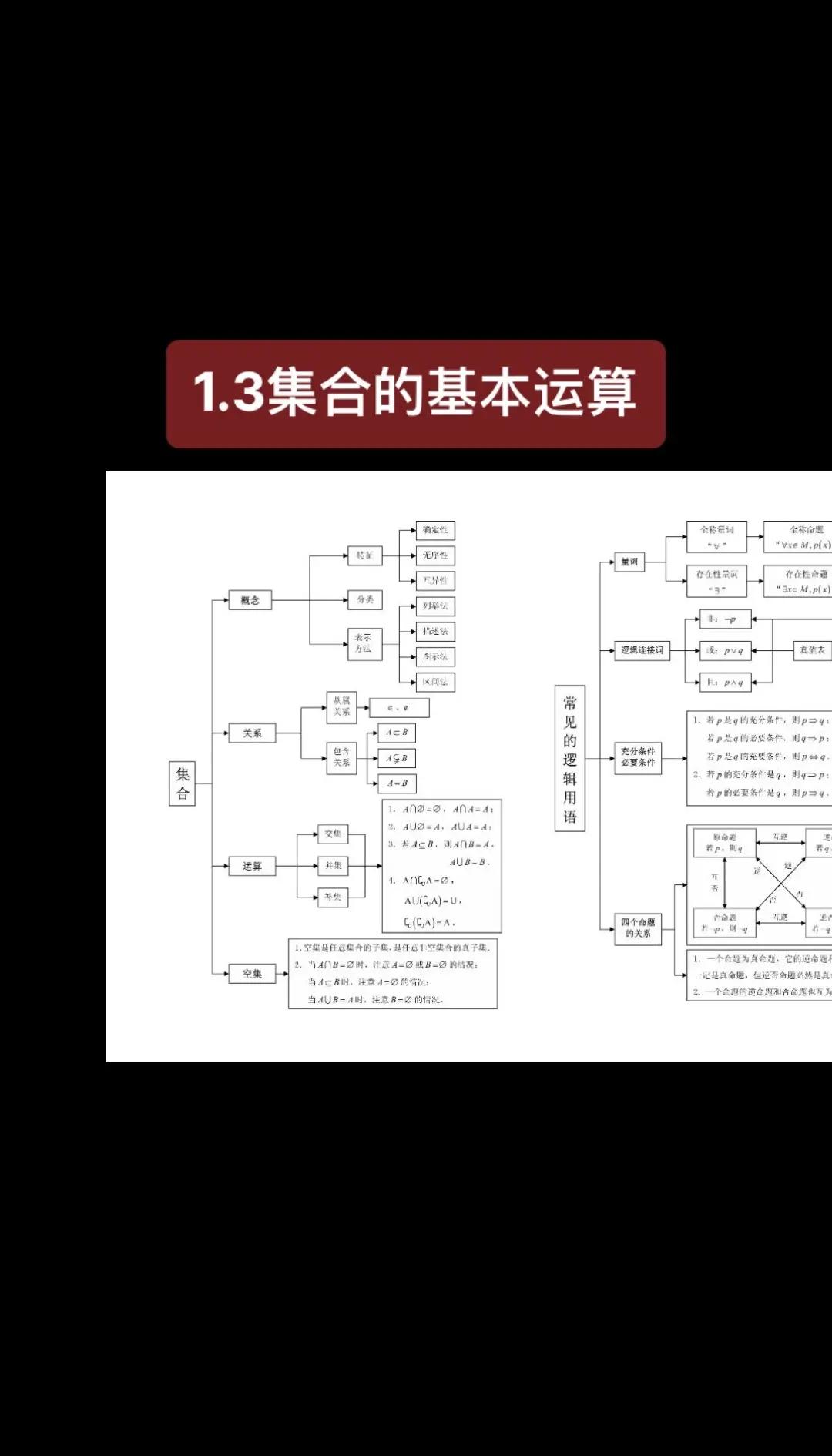 概率和集合的区别 集合和概率是一回事吗 