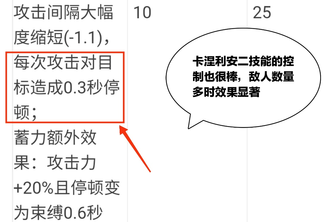 攻击输出什么区别 攻击效果和攻击有什么区别 
