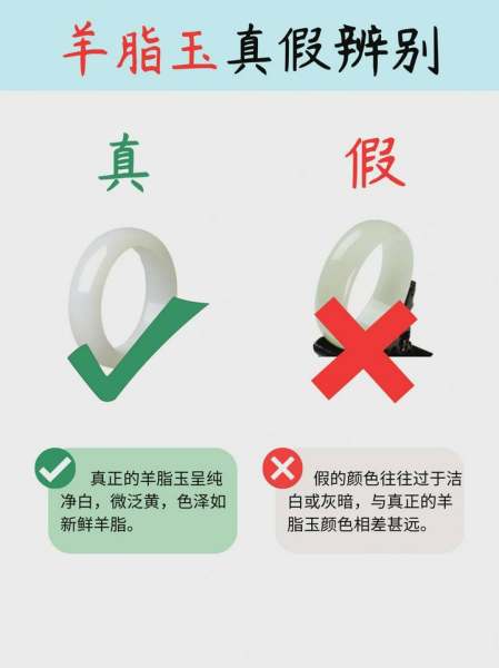 怎样区别真假拒绝 怎么判断拒不拒绝原假设 