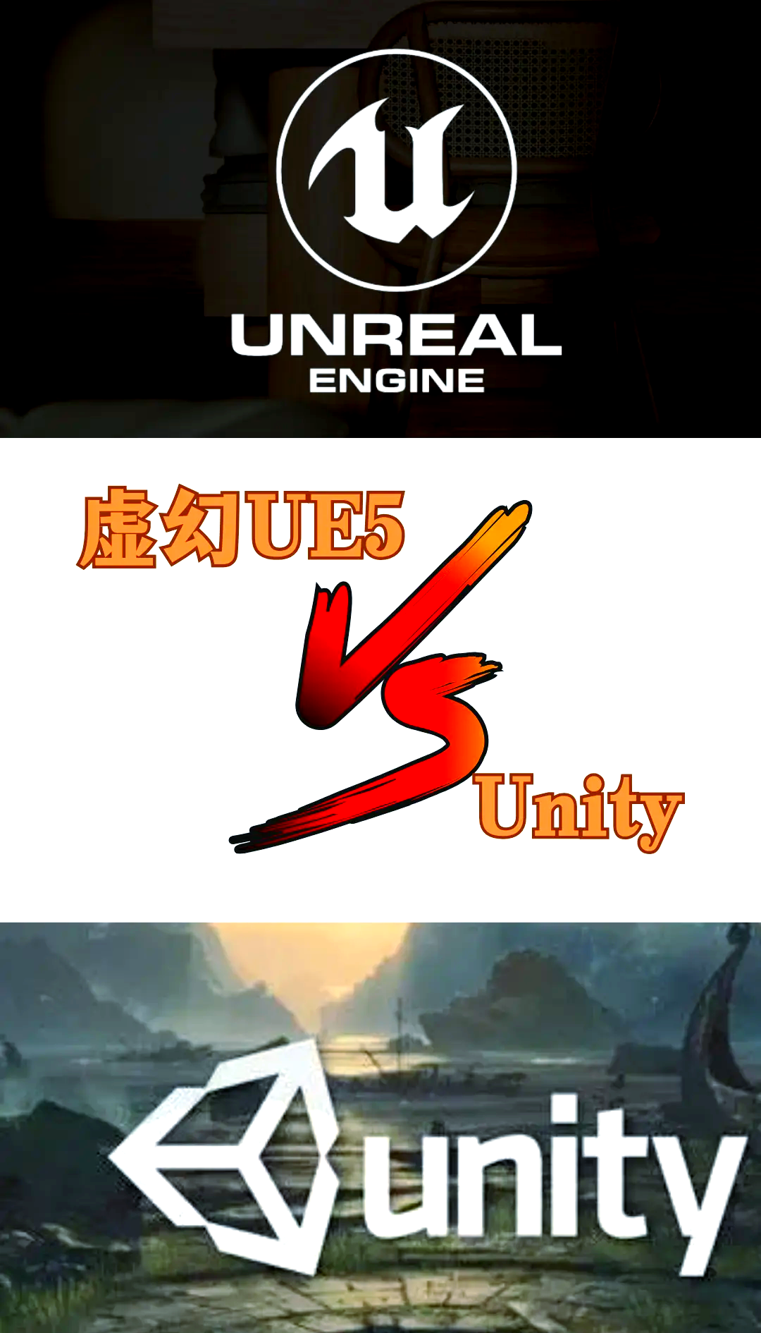 unity和unity3d区别 unity和unity3d有什么区别 