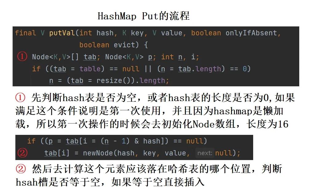 arraylist跟hashmap的区别 hashmap arraylist和linkedlist 