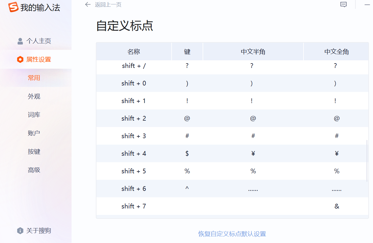 全角和半角什么区别 全角和半角的区别知乎 