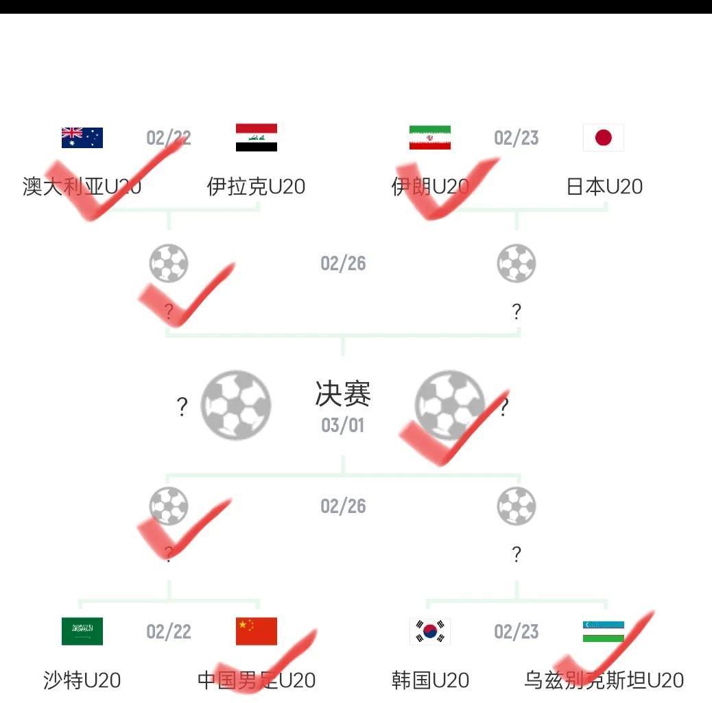 亚洲杯战况：球队实力对比激烈的简单介绍